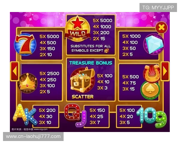 pg老虎机游戏官网客户端下载,轻松畅玩多款热门老虎机游戏 pg老虎机游戏官网客户端下载,轻松畅玩多款热门老虎机游戏