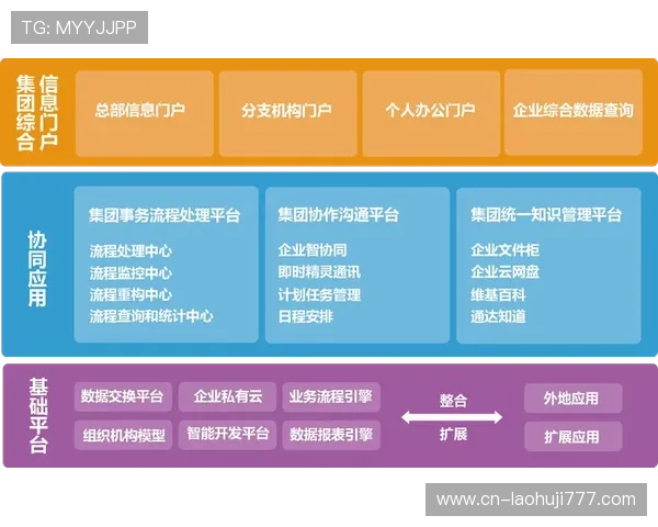 pp王者电子官网行业应用案例分析与客户成功故事分享 pp王者电子官网行业应用案例分析与客户成功故事分享