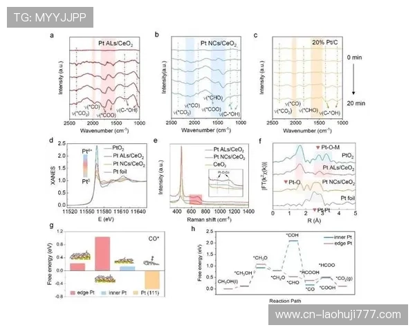 探索PT电子构型调控技术在高效光电转换中的实际应用