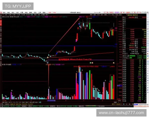 老虎机中奖规则全攻略助你掌握中奖技巧实现稳定盈利的秘诀 老虎机中奖规则全攻略助你掌握中奖技巧实现稳定盈利的秘诀