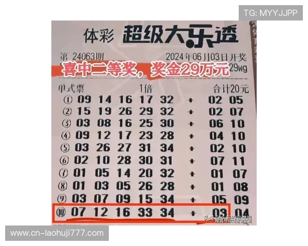 老虎机玩法介绍：如何利用奖金机制提升游戏体验与中奖几率