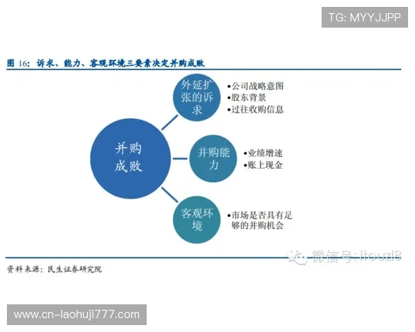 多宝游戏公司最新产品发布与未来发展战略全面解析